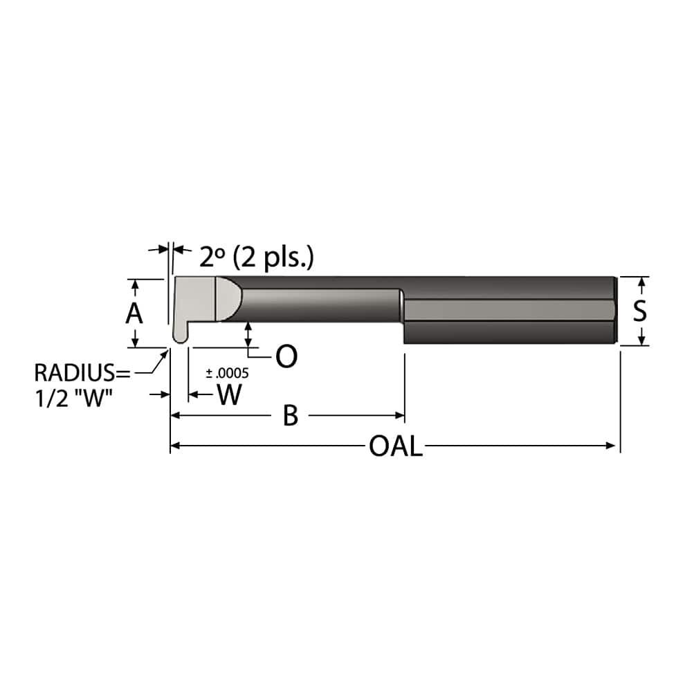 Scientific Cutting Tools GFR025K-6 Grooving Tool: Full Radius