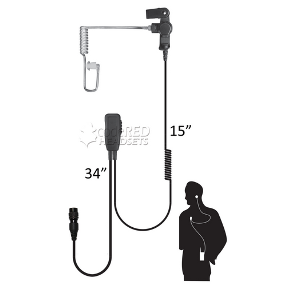 Code Red Headsets Sherlock -QD Sherlock -QD