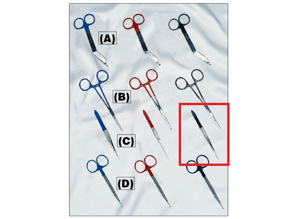 EMI - Emergency Medical 706 Colormedsplinter Forcep, 41/2 EMI - Emergency Medical 706 Colormedsplinter Forcep, 41/2