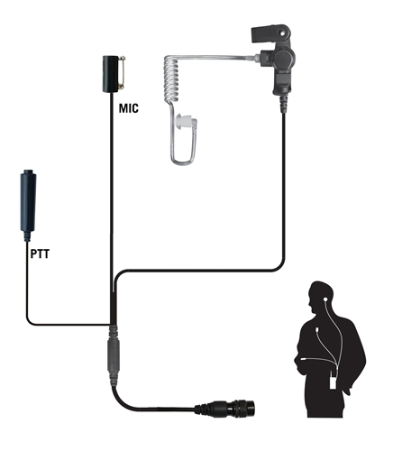 Code Red Headsets CRD23719 Executive QD Three-Wire Microphone