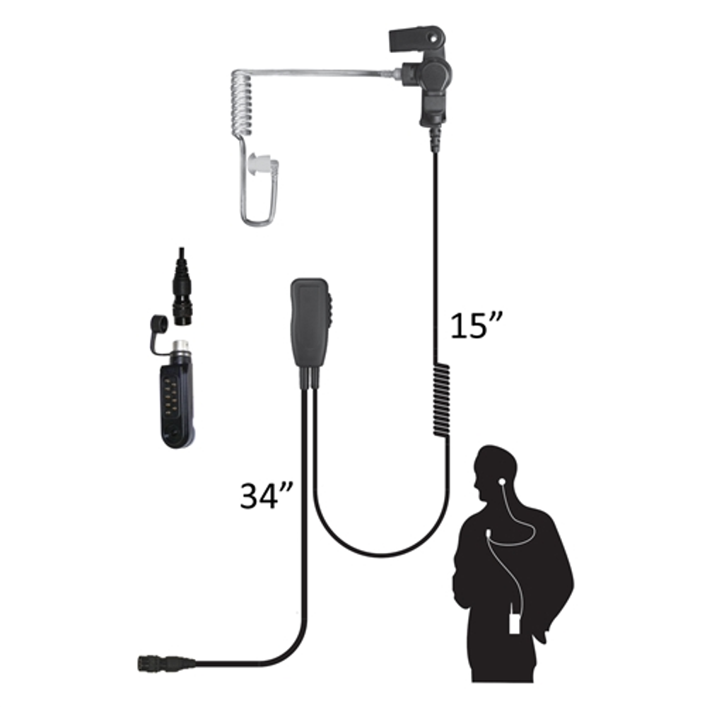 Code Red Headsets Sherlock-QD-MC4 Sherlock-QD-MC4