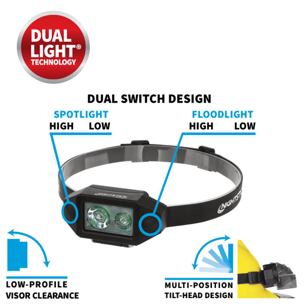 Nightstick NSP-4614B Low-Profile Multi-Function Dual-Light Headlamp