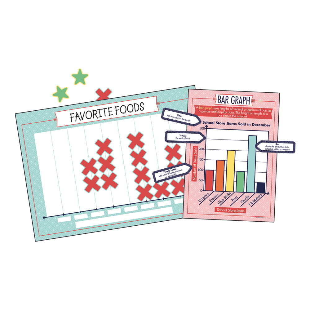 CARSON-DELLOSA PUBLISHING LLC Carson-Dellosa 110345  Graph It! Bulletin Board Set, Multicolor, Grades 1 - 5