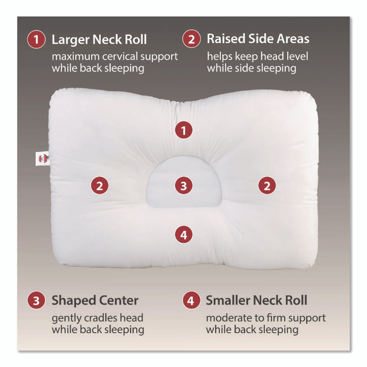 CORE PRODUCTS INTERNATIONAL, INC FIB241 D-Core Cervical Pillow, Mid-Size, 23 x 5 x 15, White