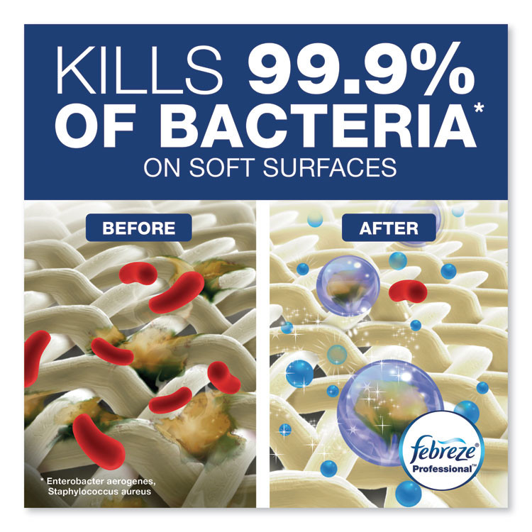 PROCTER & GAMBLE Febreze® 72136EA Professional Sanitizing Fabric Refresher, Light Scent, 1 gal Bottle, Ready to Use