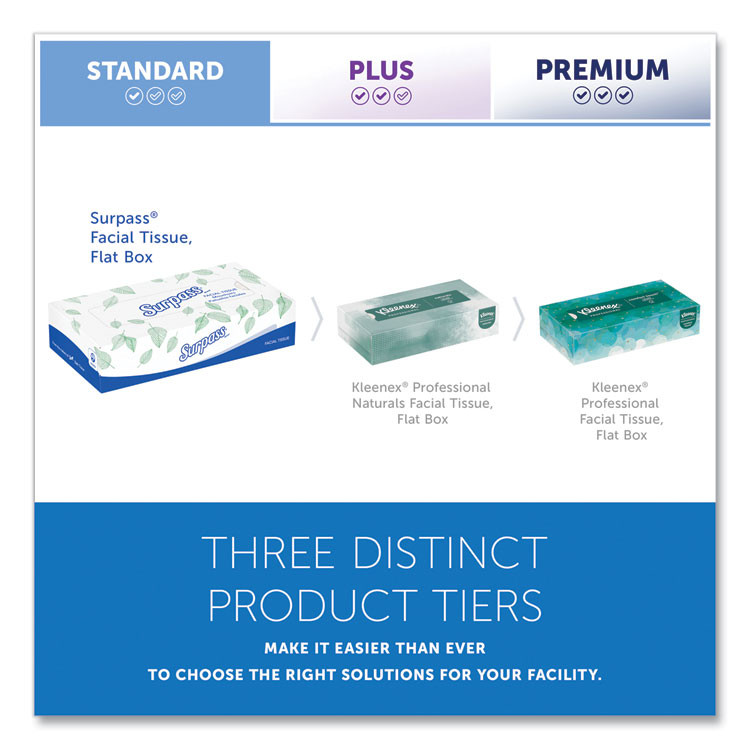 KIMBERLY CLARK Surpass® 21390 Facial Tissue for Business, 2-Ply, White, 125 Sheets/Box, 60 Boxes/Carton