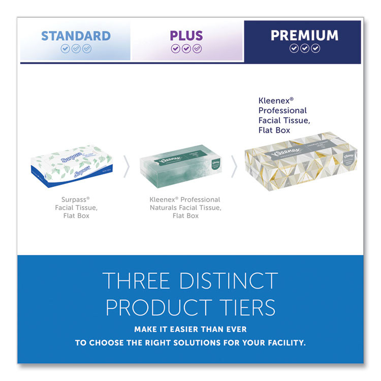 KIMBERLY-CLARK PROFESSIONAL Kleenex® 21606CT White Facial Tissue for Business, Pop-Up Box, 2-Ply, 125 Sheets/Box, 48 Boxes/Carton
