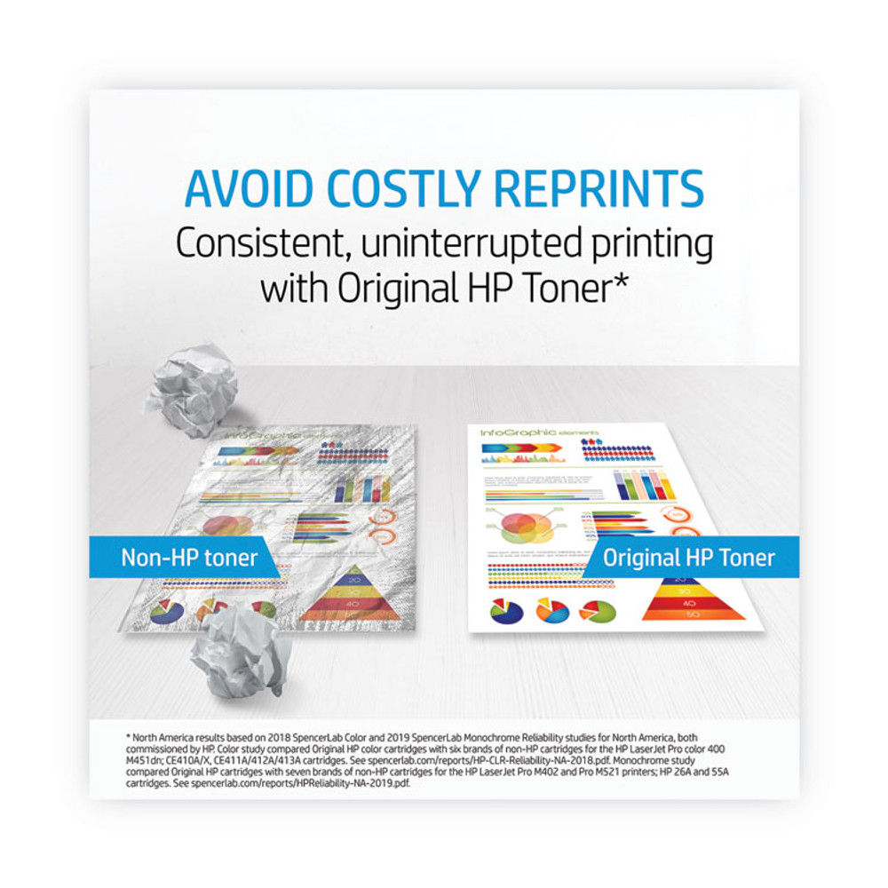HP INC CF325X HP 25X, (CF325X) High-Yield Black Original LaserJet Toner Cartridge