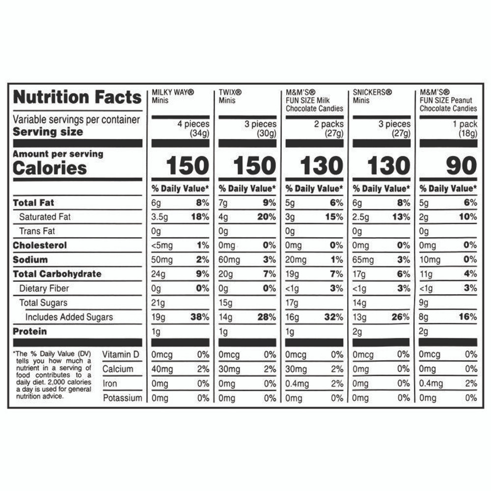 MARS, INC. 22000016 Minis Mix Variety Pack, 62.6 oz Bag