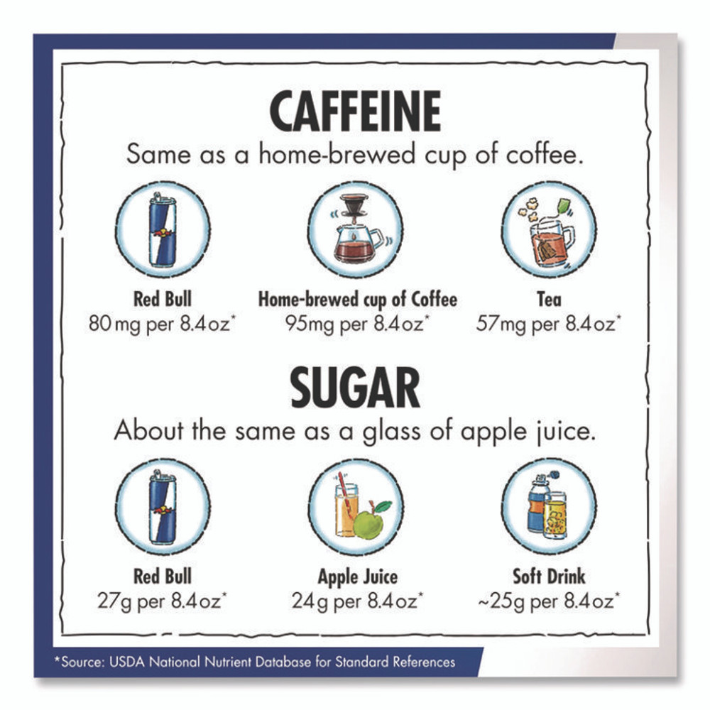 RED BULL GMBH 99124 Energy Drink, Original Flavor, 8.4 oz Can, 24/Carton