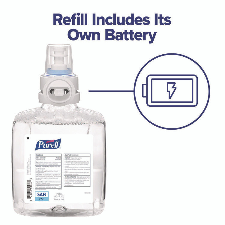 GO-JO INDUSTRIES PURELL® 7418DS CS8 Hand Sanitizer Floor Stand with Dispenser, 1,200 mL, 13.5 x 5 x 28.5, Graphite