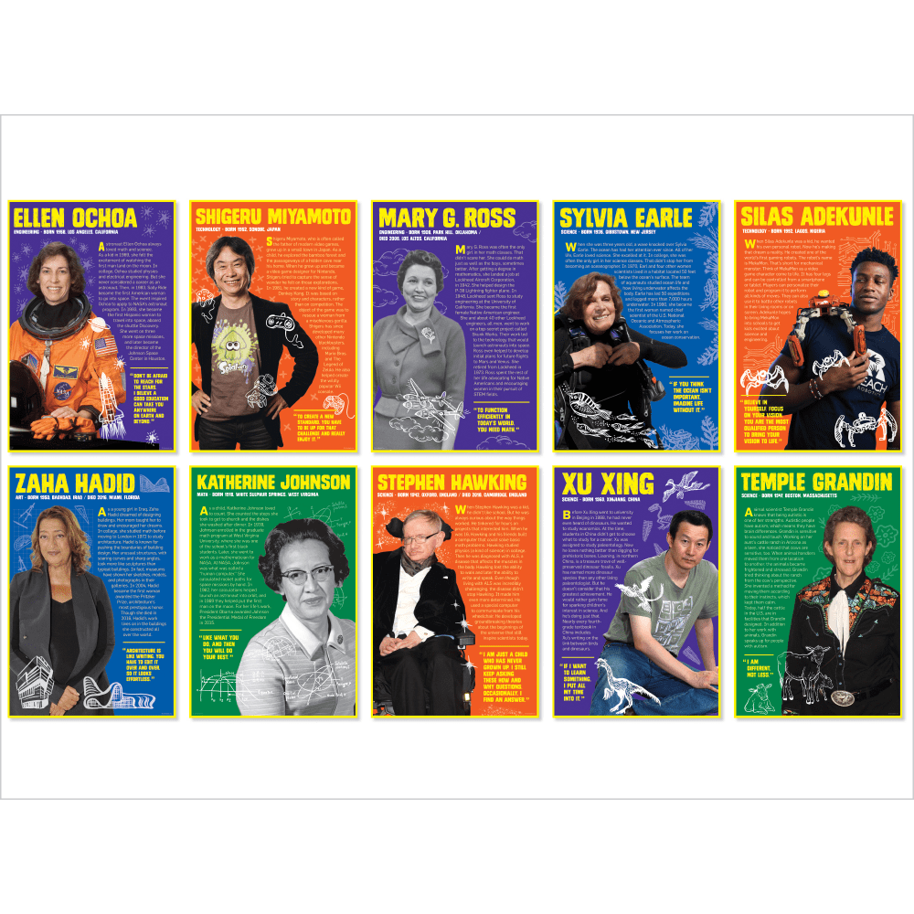 Highlight real-life role models in STEAM careers with this Scholastic Teachers Friend Stars of STEAM Bulletin Board Set. This set of mini-biography posters puts STEAM careers into perspective to help students feel inspired.  10-piece set includes Stars of STEAM mini-biography posters, featuring Silas Adekunle, Sylvia Earle, Temple Grandin, Zaha Hadid, Stephen Hawking, Katherine Johnson, Shigeru Miyamoto, Ellen Ochoa, Mary G. Ross and Xu Xing.  Real-life people working in STEAM (Science, Technology, Engineering, Art, Mathematics) careers help inspire young students.  Recommended for grades 3 to 6.