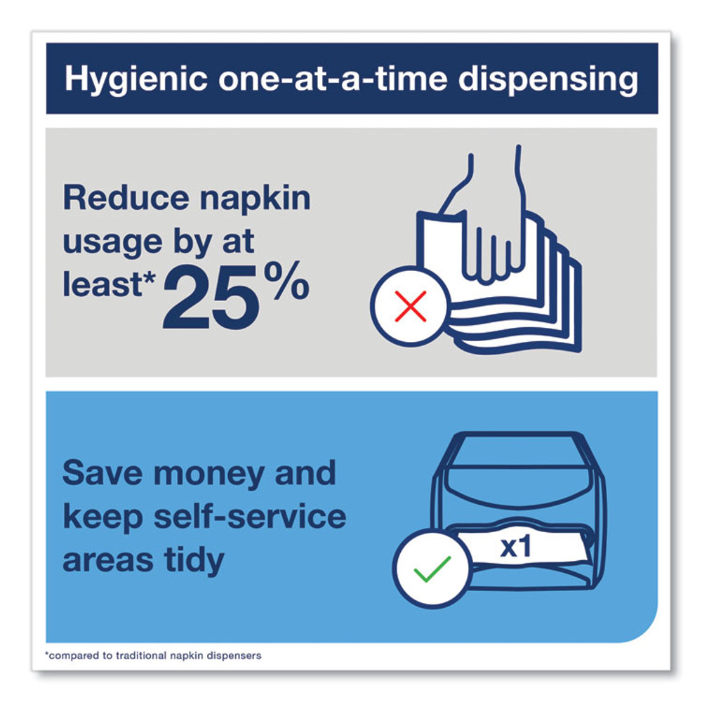 SCA TISSUE Tork® 6432000 Xpressnap Counter Napkin Dispenser, 7.5 x 12.1 x 5.7, Black