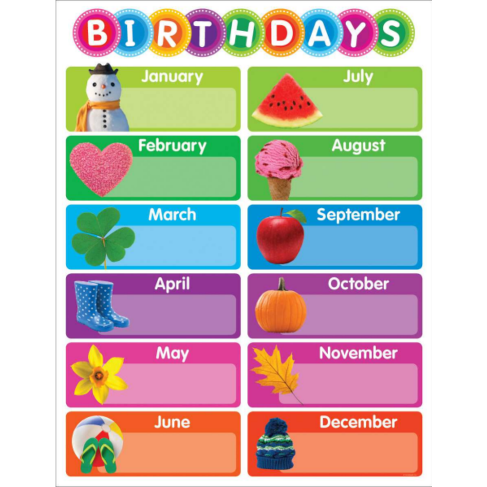 SCHOLASTIC INC Scholastic Teacher's Friend 812800 Color Your Classroom Chart, Birthday Chart, 17in x 22in, Multicolor, Grades Pre-K - 6