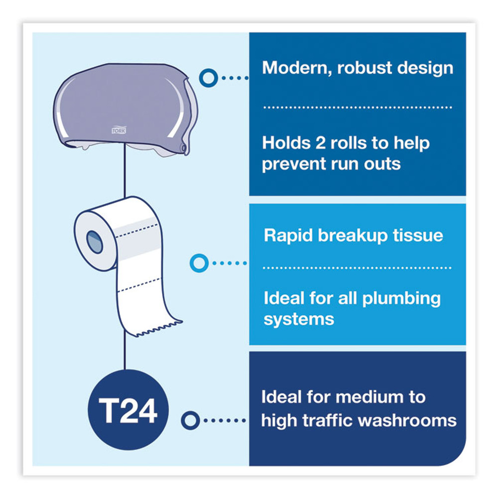 SCA TISSUE Tork® 59TR Twin Standard Roll Bath Tissue Dispenser, 12.75 x 5.57 x 8.25, Smoke