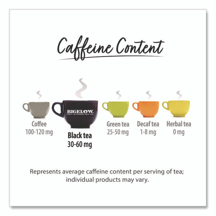 KEURIG DR PEPPER Bigelow® RCB003451 English Teatime Black Tea, 0.08 oz Tea Bag, 28/Box