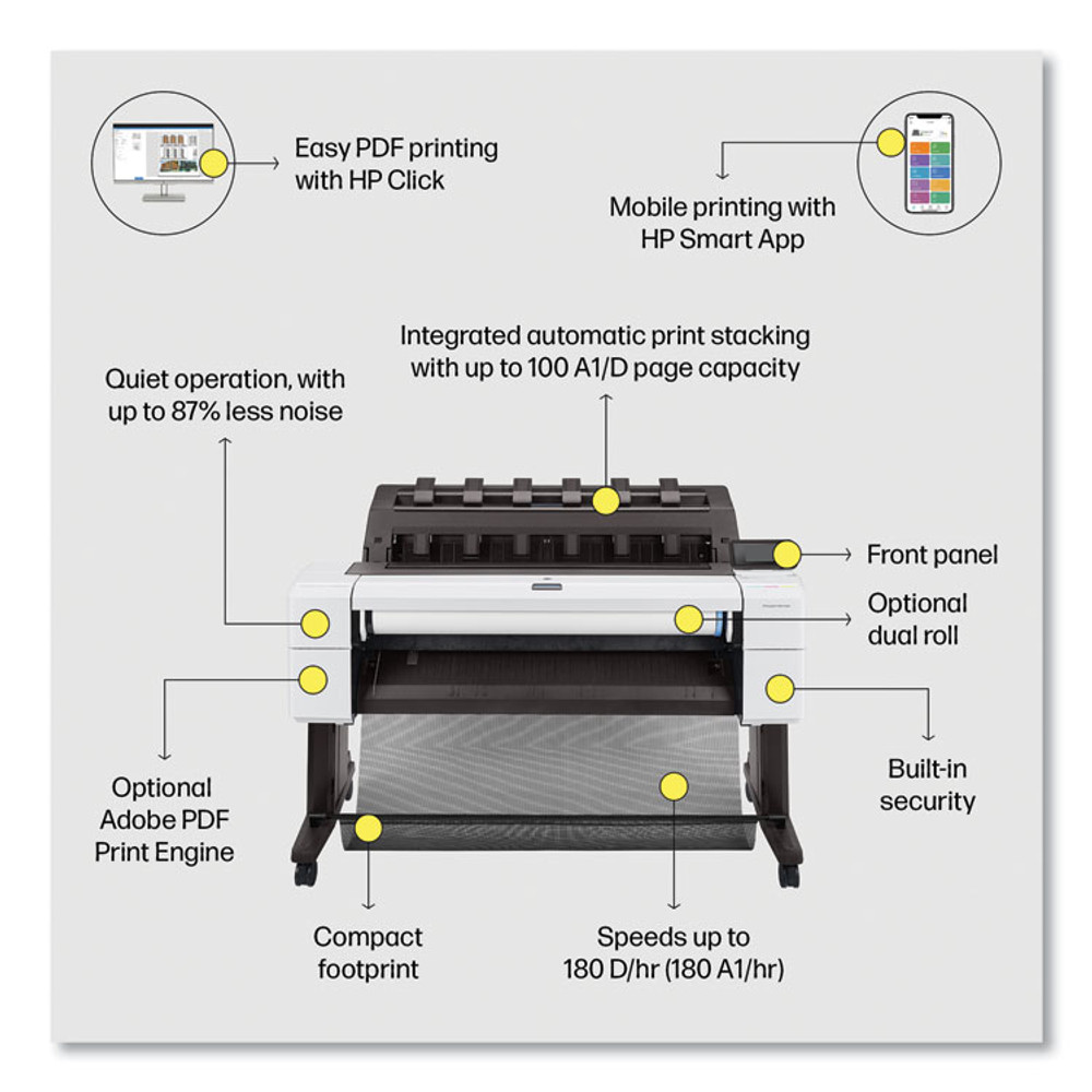 HP INC 3EK13A DesignJet T1600dr 36" Wide Format PostScript Inkjet Printer