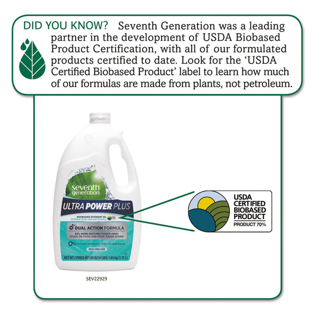 SEVENTH GENERATION 22929CT Natural Auto Dishwasher Gel, Ultra Power Plus, Fresh Citrus, 65 oz Bottle, 6/Carton