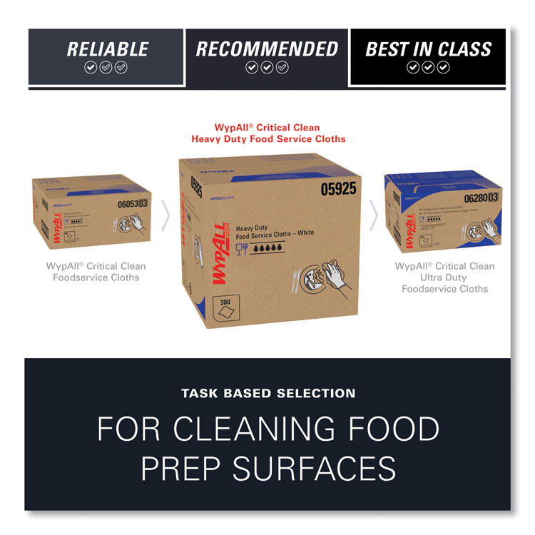 KIMBERLY-CLARK PROFESSIONAL WypAll® 05925 X70 Foodservice Towels, Kimfresh Antimicrobial, 12.5 x 23.5, Unscented, White, 300/Carton