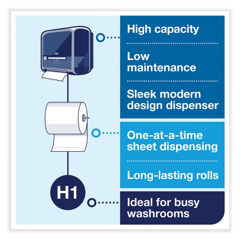SCA TISSUE Tork® 5510202 Elevation Matic Hand Towel Roll Dispenser, 13.2 x 8.1 x 14.65, White