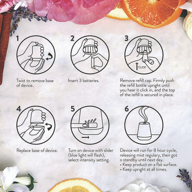 RECKITT BENCKISER Air Wick® 98576 Essential Mist Starter Kit, Lavender and Almond Blossom, 0.67 oz Bottle, 4/Carton