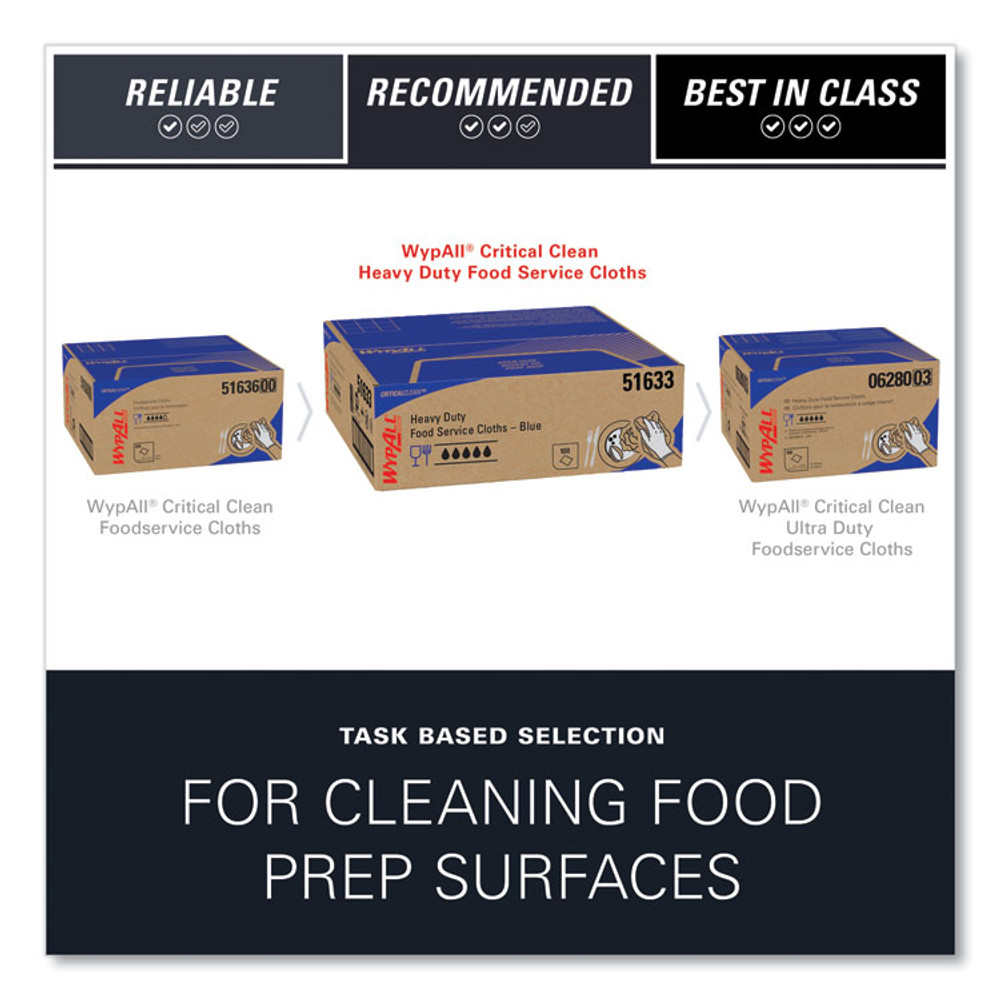 KIMBERLY-CLARK PROFESSIONAL WypAll® 51633 Heavy-Duty Foodservice Cloths, 12.5 x 23.5, Blue, 100/Carton