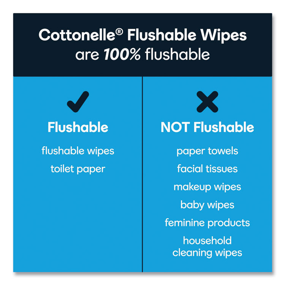 KIMBERLY CLARK Cottonelle® 35970CT Fresh Care Flushable Cleansing Cloths, 1-Ply, 3.73 x 5.5, White, 84/Pack, 8 Packs/Carton