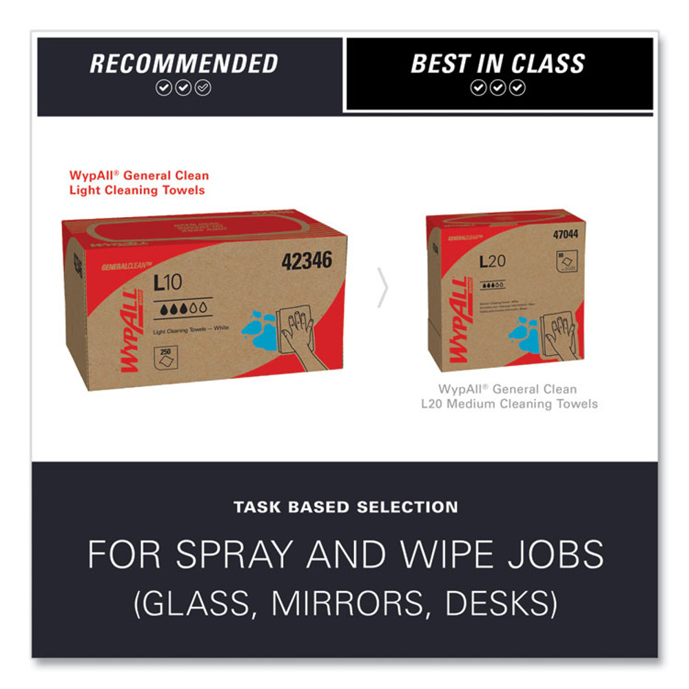 KIMBERLY-CLARK PROFESSIONAL WypAll® 42346 L10 Towels, POP-UP Box, 1-Ply, 10.25 x 9, White, 250/Box, 24 Boxes/Carton