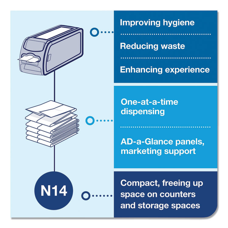 SCA TISSUE Tork® 7432000 Xpressnap Fit Napkin Dispenser, Countertop, 4.8 x 12.8 x 5.6, Black