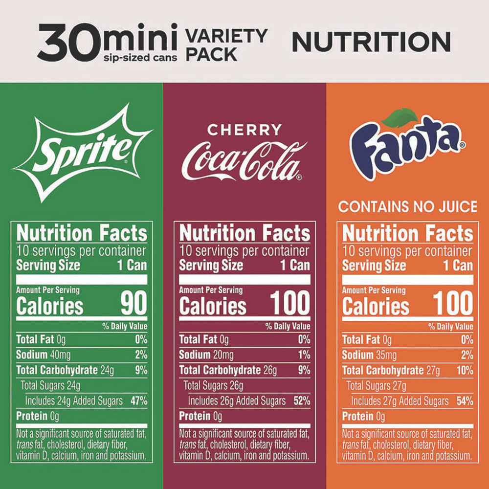 COCA-COLA 22002379 Mini Cans Variety Pack, Assorted Flavors, 7.5 oz Can, 30/Carton
