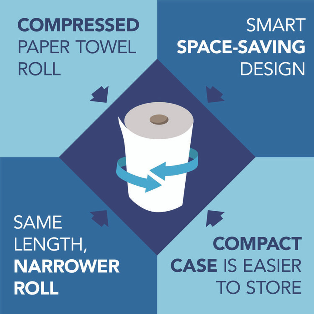 KIMBERLY-CLARK PROFESSIONAL Scott® 56158 Universal 100% Recycled Fiber Hard Roll Paper Towels, 1-Ply, 8" x 800 ft, White, 6 Rolls/Carton