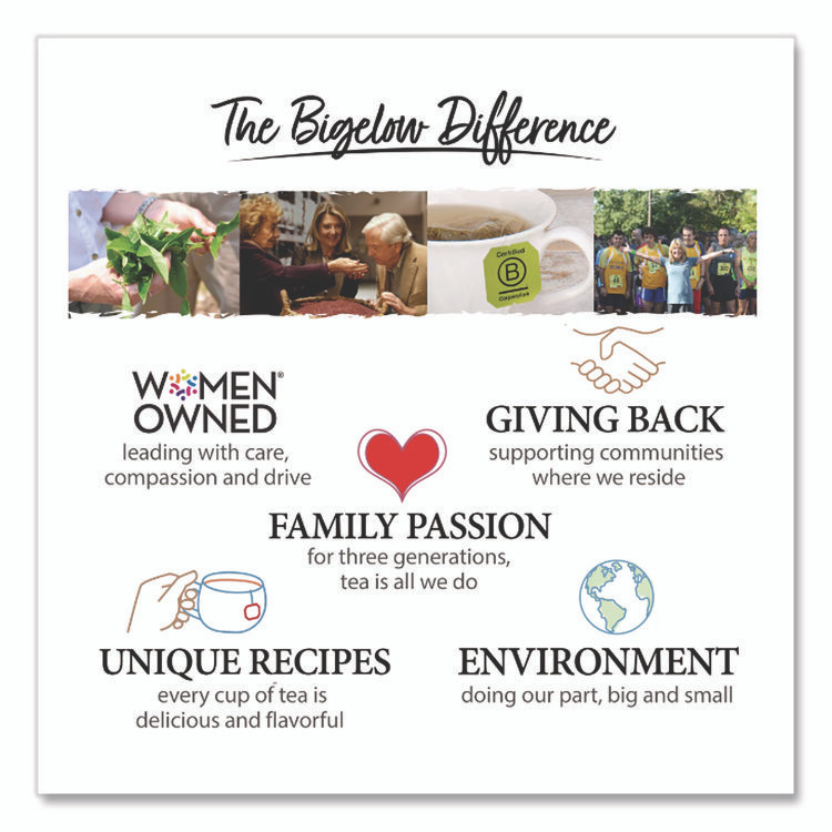 KEURIG DR PEPPER Bigelow® RCB50568 Benefits Wellness Tea Bags, Assorted Flavors, 64/Box