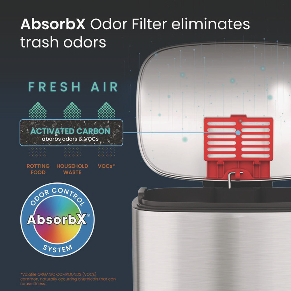 HLS COMMERCIAL HLSS08RFR Fire-Resistant Step Pedal Trash Can, 8 gal, Plastic/Stainless Steel, Silver