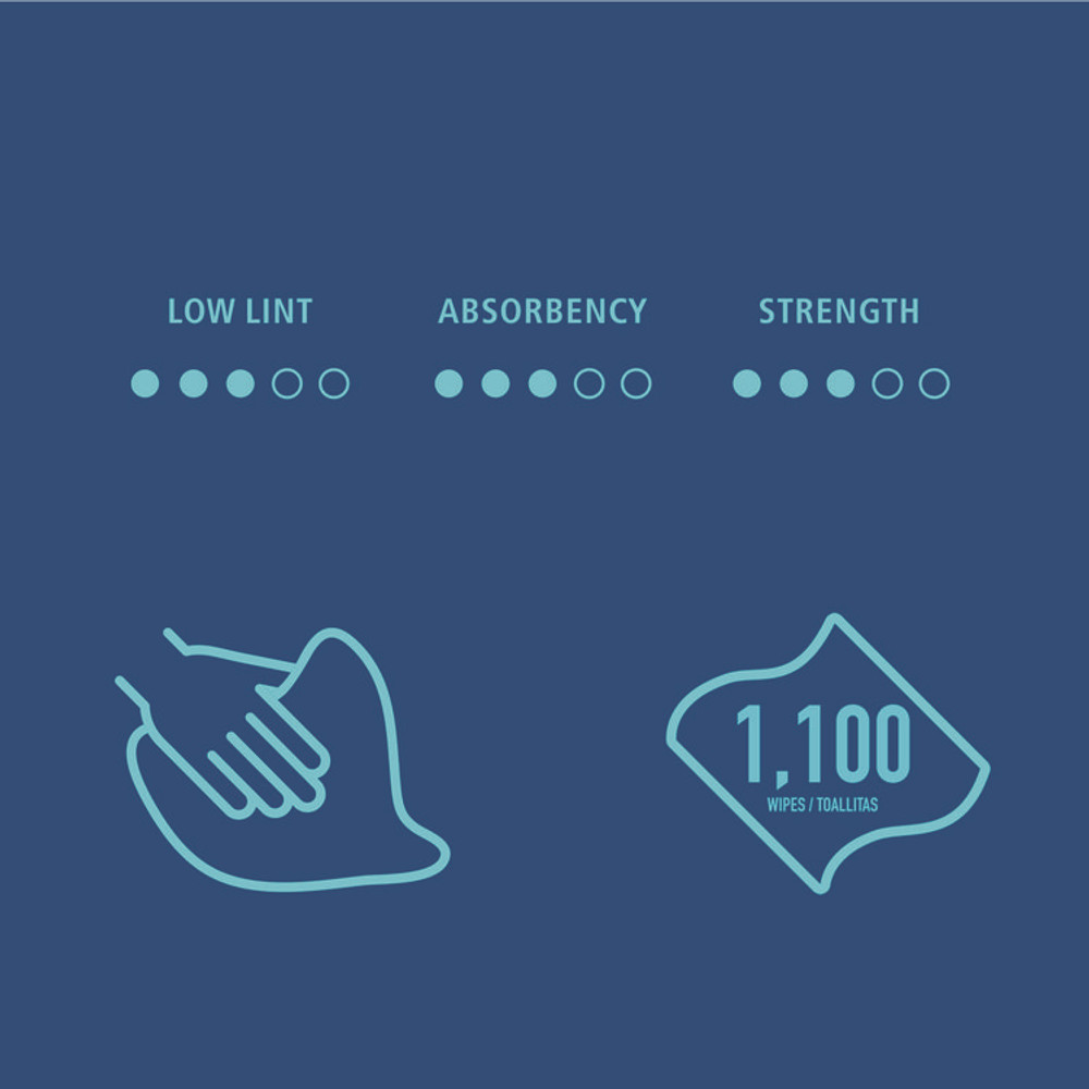 BOARDWALK HS1100B Hydrospun Wipers, Medium Duty, 12 x 12, Blue, 1,100/Roll