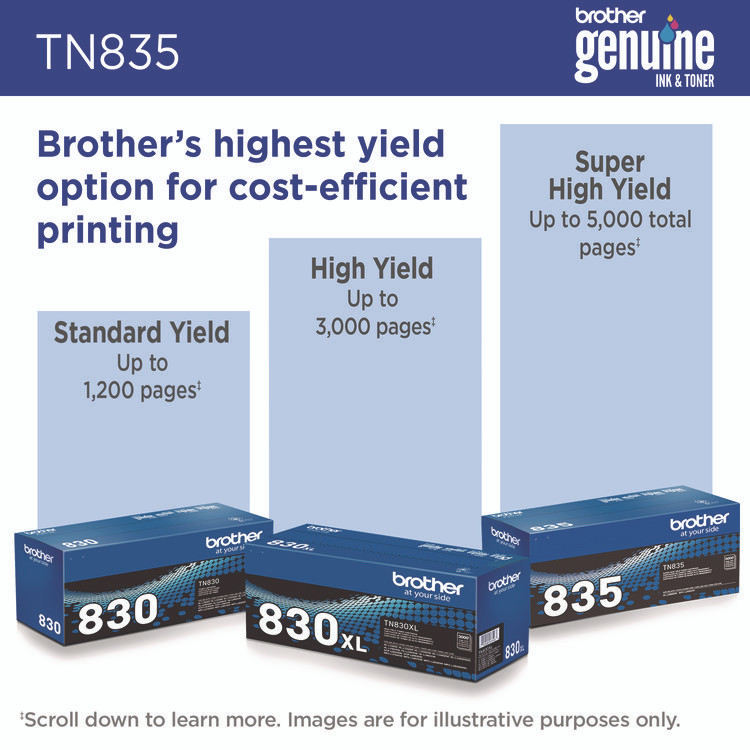 BROTHER INTL. CORP. TN835 TN835 Super High-Yield Toner, 5,000 Page-Yield, Black