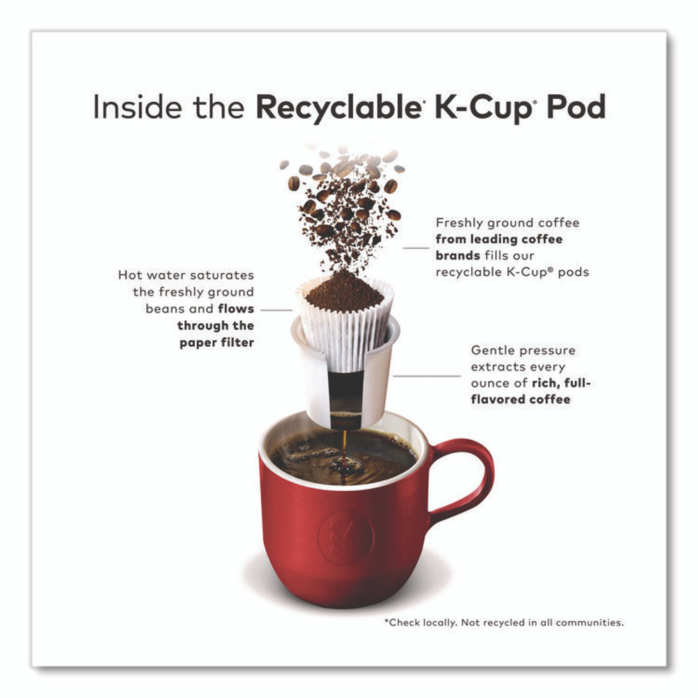 KEURIG DR PEPPER The Original Donut Shop® 1635474 Decaf Coffee K-Cup Pods, 48/Box