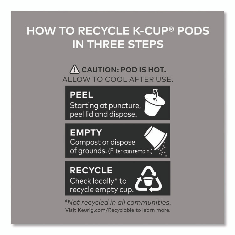 KEURIG DR PEPPER Green Mountain Coffee® 1635473 Breakfast Blend Coffee K-Cups, 0.31 oz, 48/Box