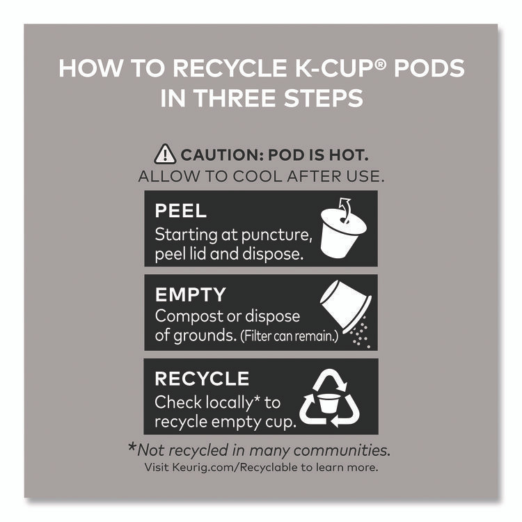 KEURIG DR PEPPER Green Mountain Coffee® 5000379575 Horizon Blend by Kevin Costner Coffee K-Cups, 0.37 oz, 24/Box