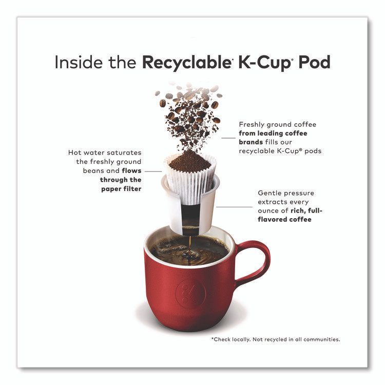 KEURIG DR PEPPER Green Mountain Coffee® 2140552 Half-Caff Coffee K-Cups, 0.33 oz, 48/Box