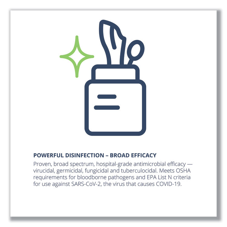 WEXFORD LABS 3130B400DCT CleanCide Disinfecting Wipes, 1-Ply, 8 x 5.5, Fresh Scent, White, 400/Tub, 4 Tubs/Carton