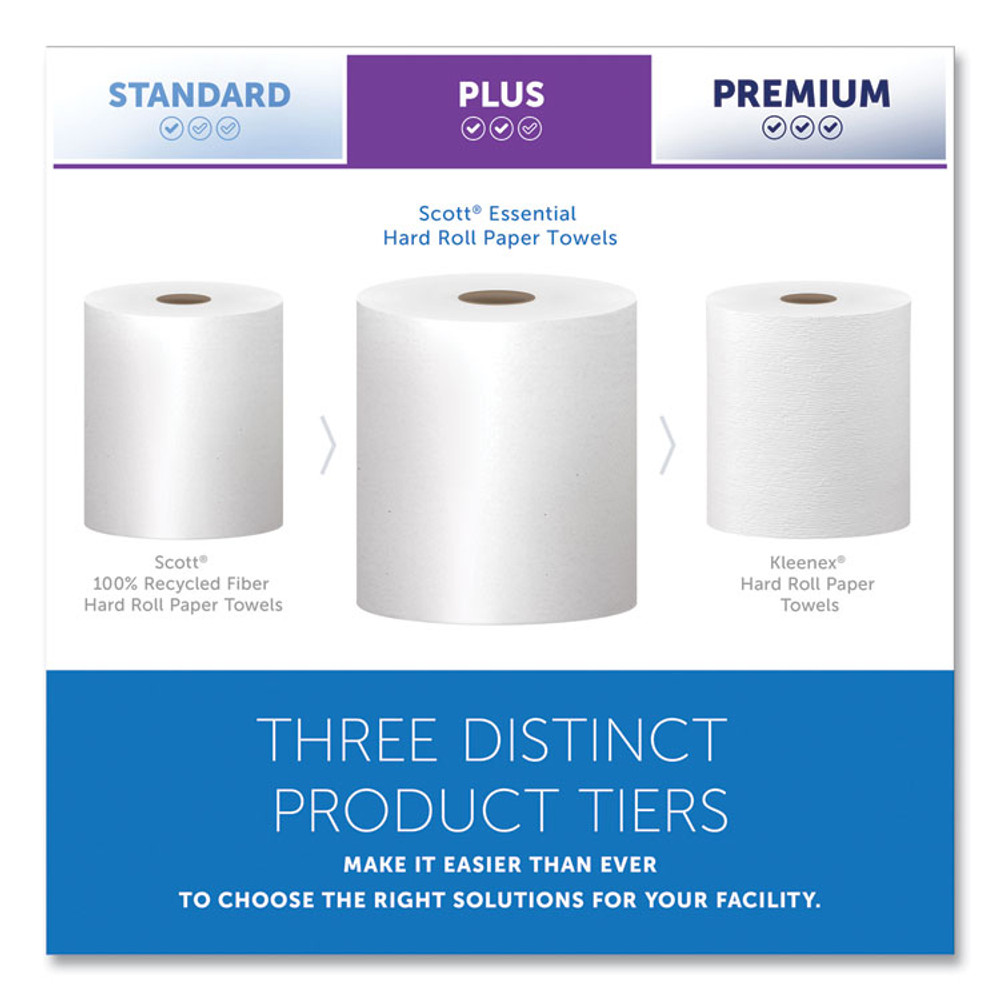 KIMBERLY-CLARK PROFESSIONAL Scott® 01005 Essential High Capacity Hard Roll Towels for Business, 1-Ply, 8" x 1,000 ft, 1.5" Core, Recycled, White, 6 Rolls/Carton