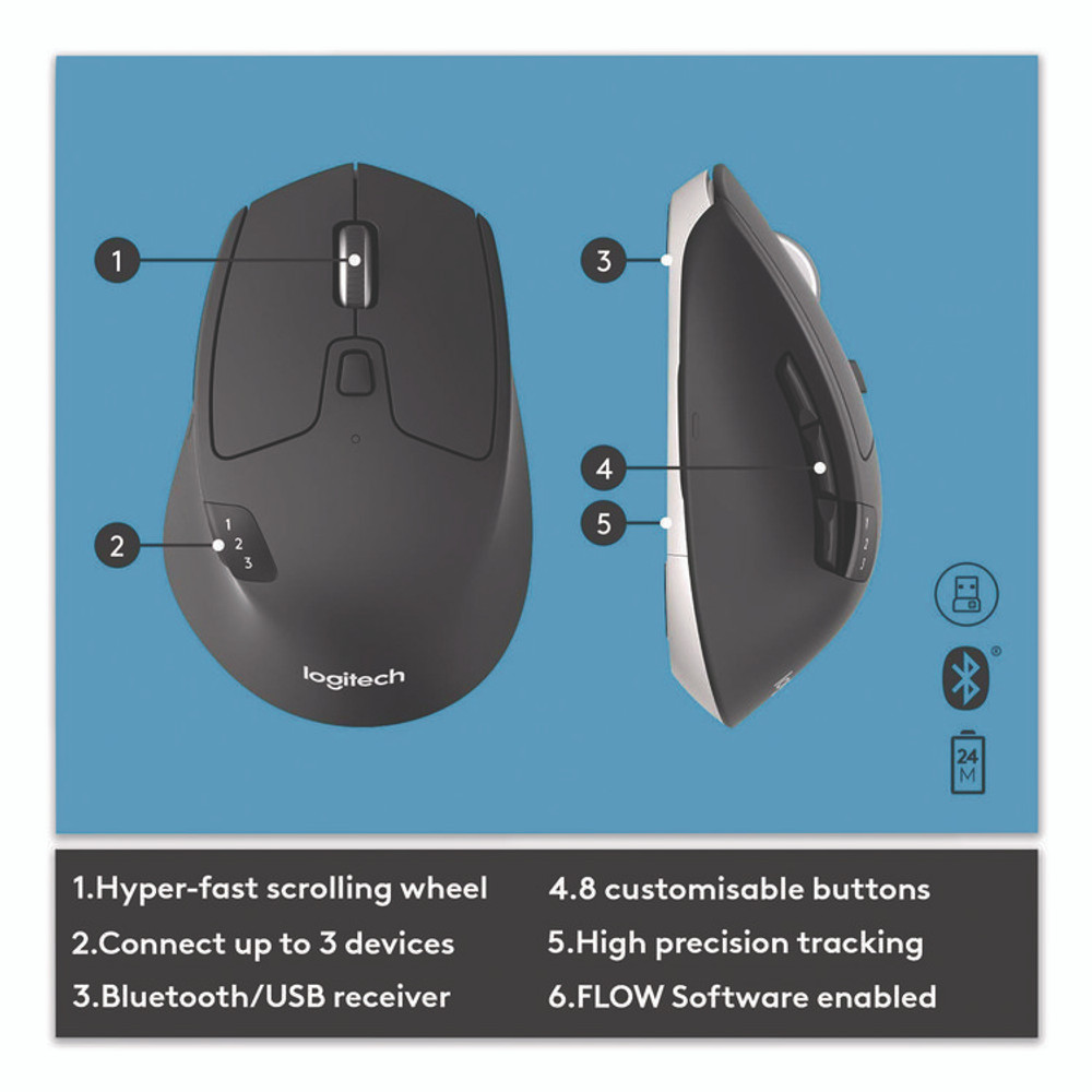 LOGITECH, INC. 920008219 MK850 Performance Wireless Keyboard and Mouse Combo, 2.4 GHz Frequency/33 ft Wireless Range, Black