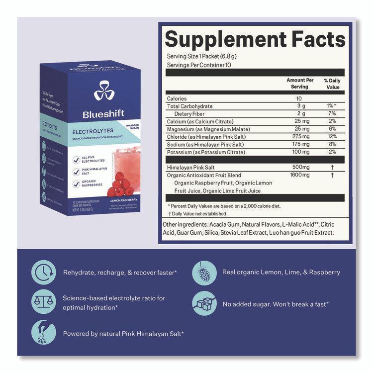 BLUESHIFT NUTRITION 60004169 Variety Pack Drink Mix, Assorted Flavors, Individual Packets, 10/Pack. 4 Packs/Carton