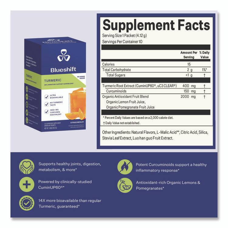 BLUESHIFT NUTRITION 60004169 Variety Pack Drink Mix, Assorted Flavors, Individual Packets, 10/Pack. 4 Packs/Carton