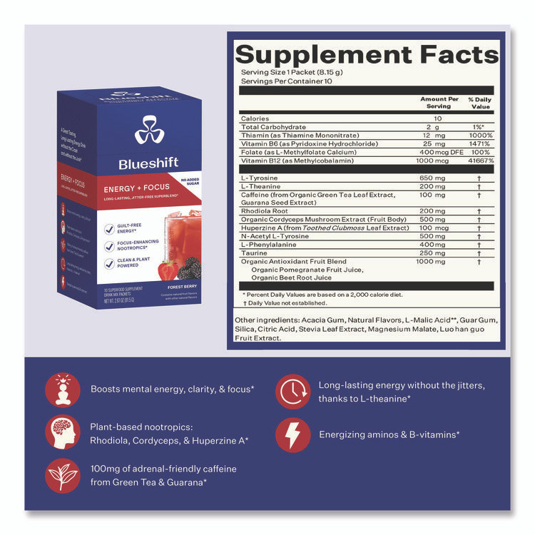 BLUESHIFT NUTRITION 60004169 Variety Pack Drink Mix, Assorted Flavors, Individual Packets, 10/Pack. 4 Packs/Carton