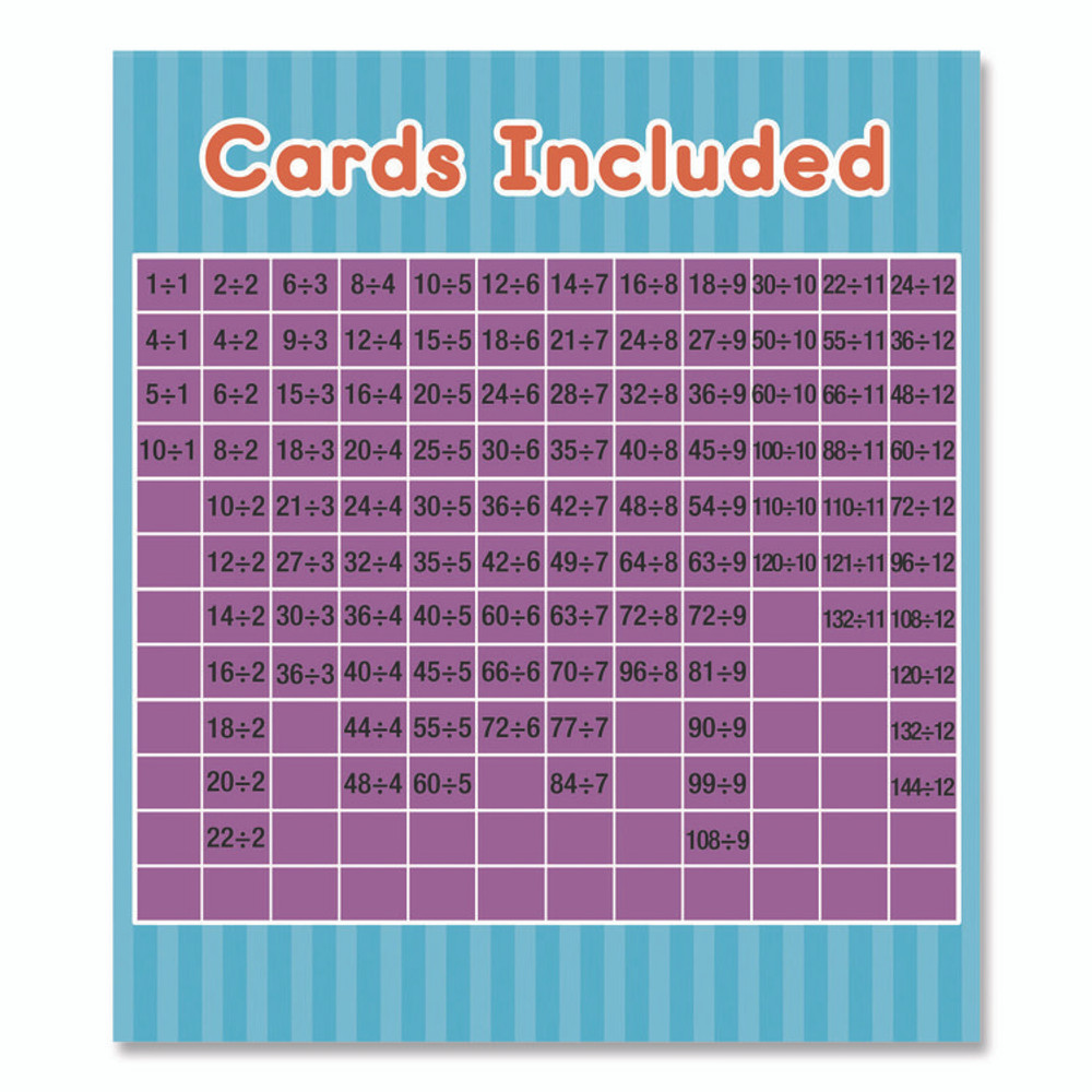 CARSON-DELLOSA EDUCATION 0769677231 Division 0 to 12 Flash Cards, Grades 4 to 6, 3.25" x 5.25", Assorted Colors, 54 Cards