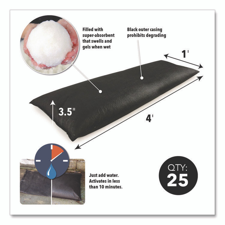 ABSORBENT SPECIALTY PRODUCTS Quick Dam™ QD124825 Flood Bags, 12" x 48" x 3.5", 25/Box