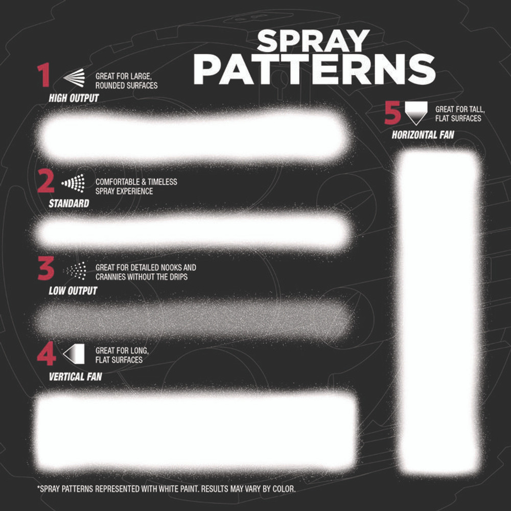 RUST-OLEUM CORPORATION 383421EA Stops Rust 5-in-1 Spray Paint, Satin Earthy Green, 12 oz Aerosol Can