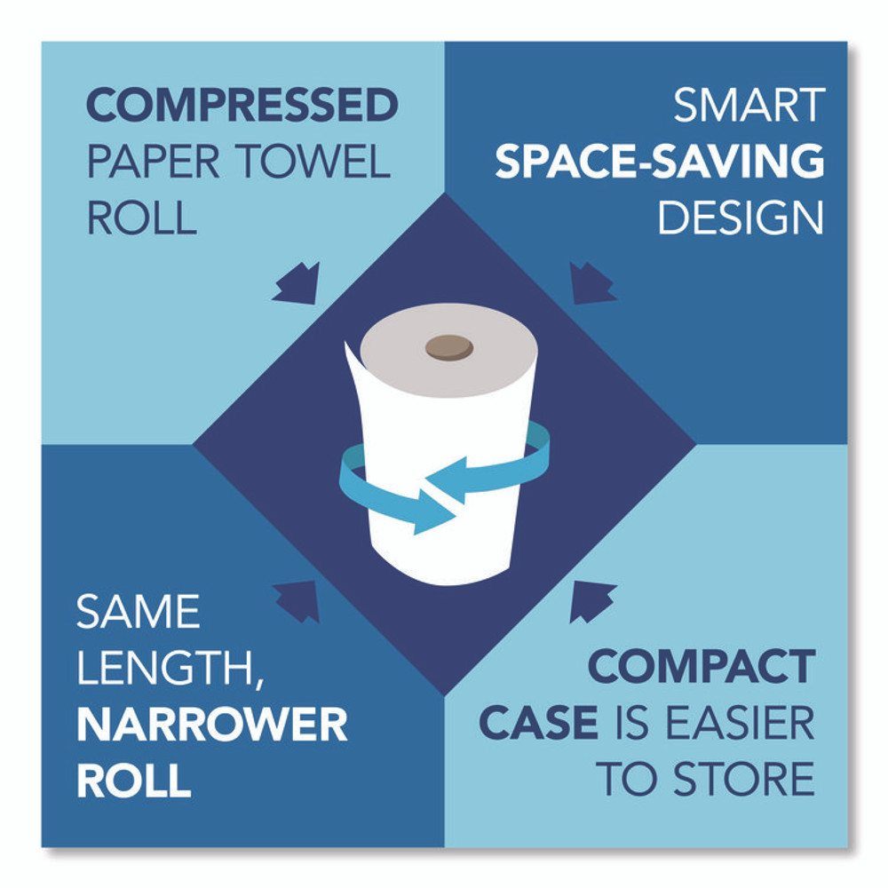 KIMBERLY-CLARK PROFESSIONAL Scott® 56758 Essential 100% Recycled Fiber Hard Roll Towel, 1-Ply, 8" x 800 ft, 1.5" Core, Brown, 6 Rolls/Carton