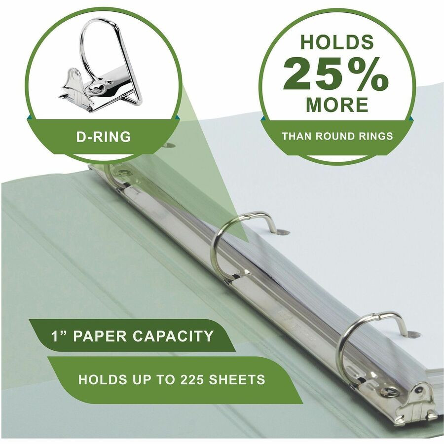 Samsill Corporation Samsill MP46939 Samsill Eco-Conscious View Binder